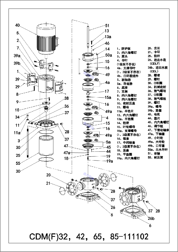 南方泵業CDL/CDM系列立式多級泵配件